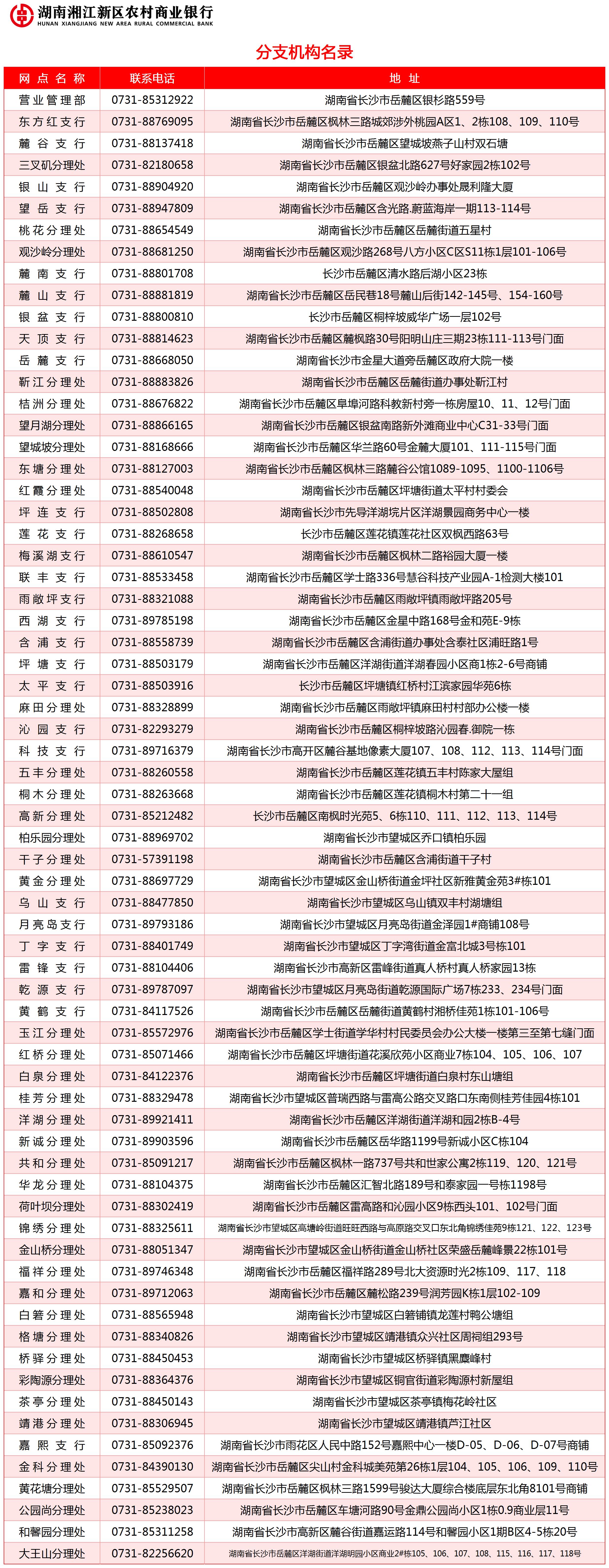 分支机构.jpg